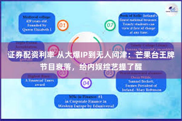 证券配资利率 从大爆IP到无人问津：芒果台王牌节目衰落，给内娱综艺提了醒