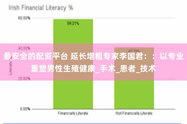 最安全的配资平台 延长增粗专家李国君：：以专业重塑男性生殖健康_手术_患者_技术
