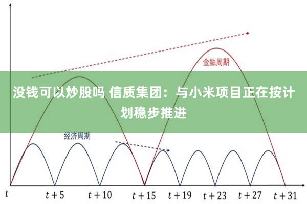 没钱可以炒股吗 信质集团：与小米项目正在按计划稳步推进