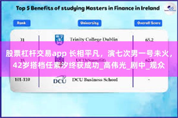 股票杠杆交易app 长相平凡，演七次男一号未火，42岁搭档任素汐终获成功_高伟光_剧中_观众