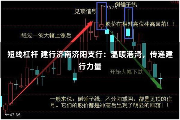 短线杠杆 建行济南济阳支行：温暖港湾，传递建行力量