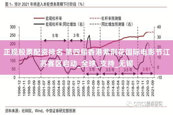 正规股票配资排名 第四届香港紫荆花国际电影节江苏赛区启动_全球_支持_无锡