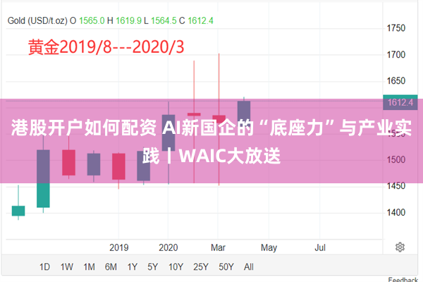 港股开户如何配资 AI新国企的“底座力”与产业实践丨WAIC大放送