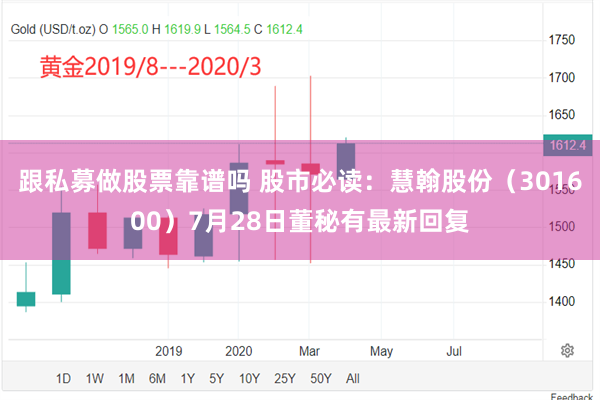 跟私募做股票靠谱吗 股市必读：慧翰股份（301600）7月28日董秘有最新回复