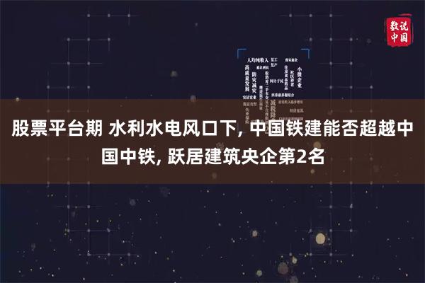 股票平台期 水利水电风口下, 中国铁建能否超越中国中铁, 跃居建筑央企第2名