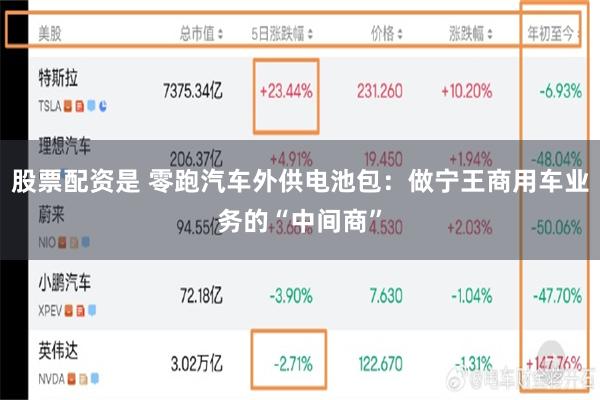 股票配资是 零跑汽车外供电池包：做宁王商用车业务的“中间商”