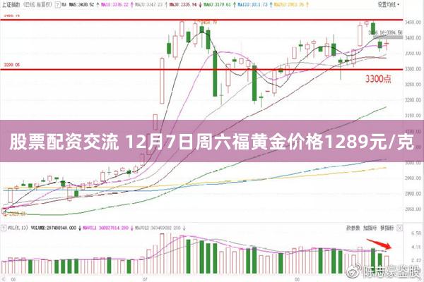 股票配资交流 12月7日周六福黄金价格1289元/克
